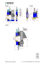 Spot Welding Heads for Automation - F120, F160, FD120 - 3