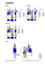 Spot Welding Heads for Automation - F120, F160, FD120 - 4