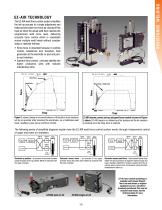 Spot Welding Heads - Thinline 80 Series, 180 Series - 7