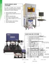 Systems Datasheet - 12