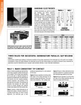 Unitip and Unibond Electrodes - 2