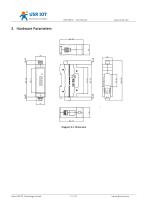 USR-DR301-11