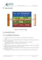 USR-DR301-12