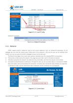 USR-DR301-14