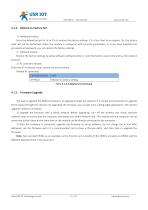 USR-DR301-15