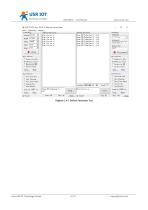 USR-DR301-8