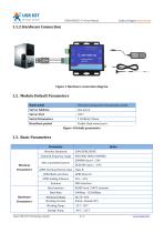 USR-GPRS232-734-5