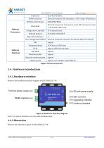 USR-GPRS232-734-6
