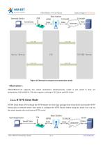 USR-GPRS232-734-9
