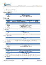 USR-LG206-P-10