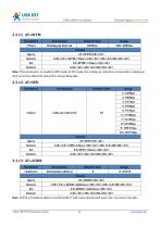 USR-LG206-P-12