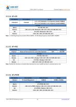 USR-LG206-P-13