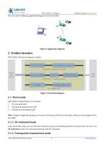 USR-LG206-P-5