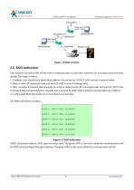 USR-LG206-P-8