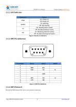 USR-M511-6