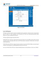 USR-TCP232-306-10