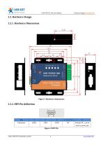 USR-TCP232-306-5