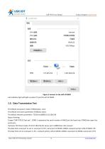 USR-W630-6