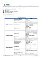 USR-W630-8