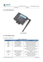 USR-W630-9