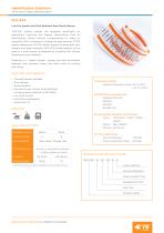 IDENTIFICATION SOLUTIONS PRODUCT CATALOGUE-16