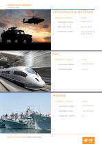 IDENTIFICATION SOLUTIONS PRODUCT CATALOGUE-6