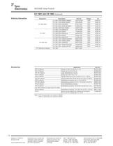 RAYCHEM Tubing Products - 8