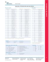 THERMAL TRANSFER LABELS-2