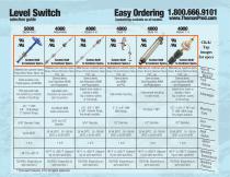 Level and flow.Switch selection guide - 2