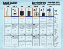 Level and flow.Switch selection guide - 4