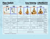 Level and flow.Switch selection guide - 5