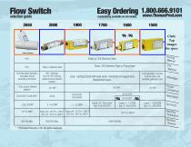 Level and flow.Switch selection guide - 6
