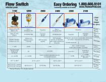 Level and flow.Switch selection guide - 7
