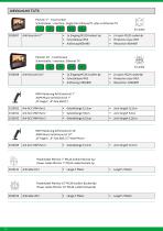 Product overview - 12