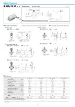 Brushless Motor - 12