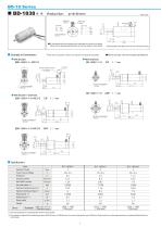 Brushless Motor - 8