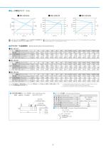 Brushless Motors 2026-13
