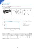  Brushless Motors 2026-6