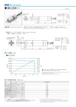 Brushless Motors 2026-8