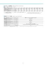  Brushless Motors 2026-9