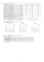  Coreless DC Motors-11