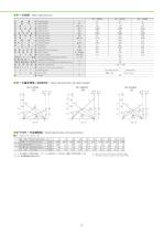  Coreless DC Motors-13