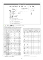  Coreless DC Motors-3