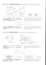  Coreless DC Motors-4