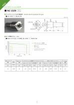 Coreless DC Motors-6
