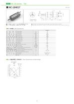  Coreless DC Motors-9
