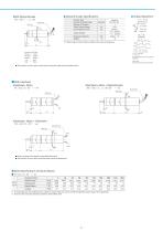 Coreless DC Servo Motor - 7