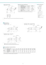 Coreless DC Servo Motor - 9