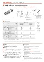  Linear Actuators-11