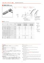  Linear Actuators-6